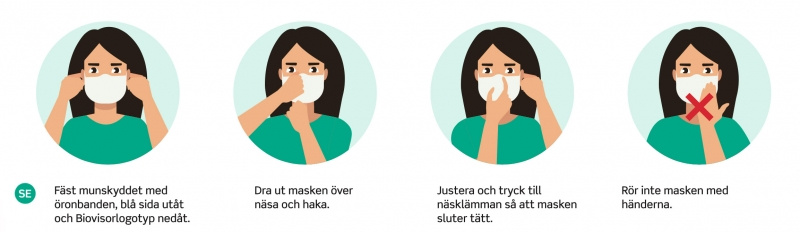 Munskydd eng�ngsbruk, 3 lager, IIR, 5-pack, Svensktillverkat