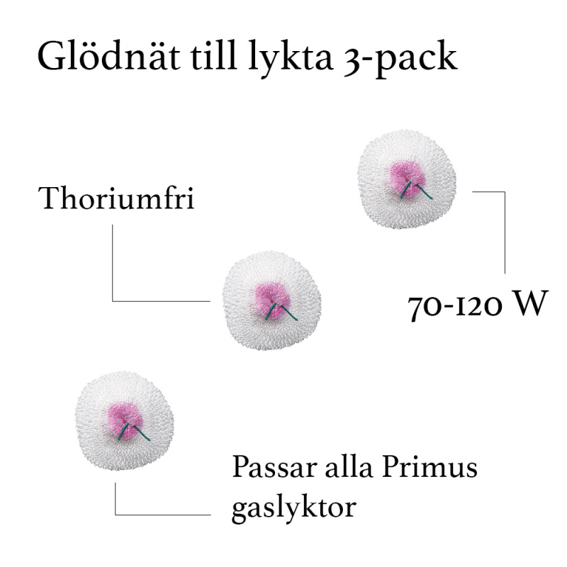 Gl�dstrumpor till lyktor, thoriumfria