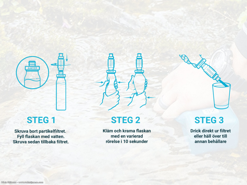 Vattenfilter SP4120 - S1